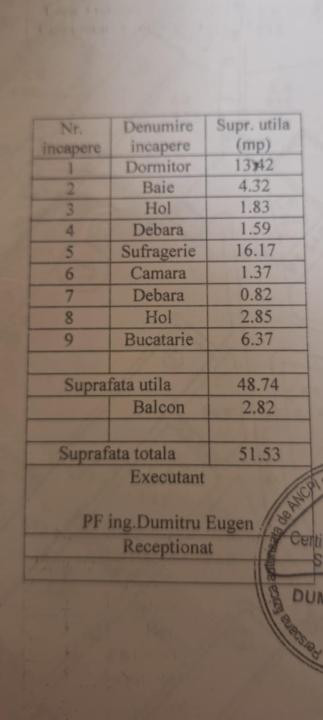 Apartament cu 2 camere semidecemandate in Pod de Piatra, et.1