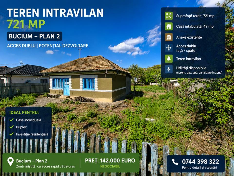 Teren intravilan 721 mp – Bucium Plan 2 | Acces dublu | Potențial dezvoltare