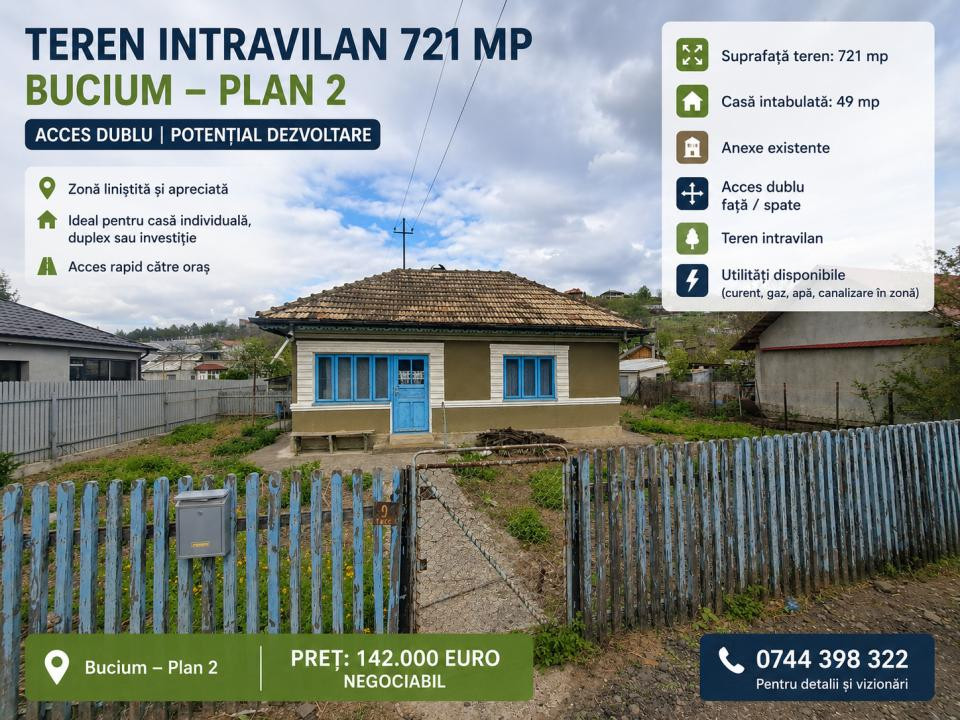 Teren intravilan 721 mp – Bucium Plan 2 | Acces dublu | Potențial dezvoltare
